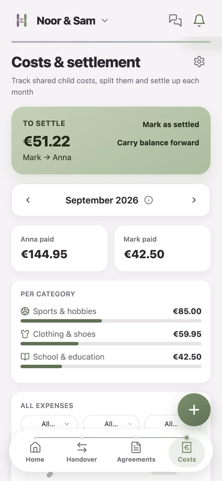 The costs overview with expenses and the balance between both parents